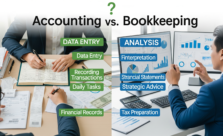Difference Between Accounting and Bookkeeping