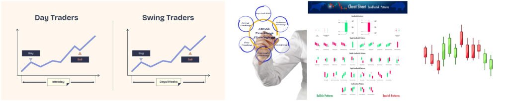 How to Start Trading NASDAQ Stocks 